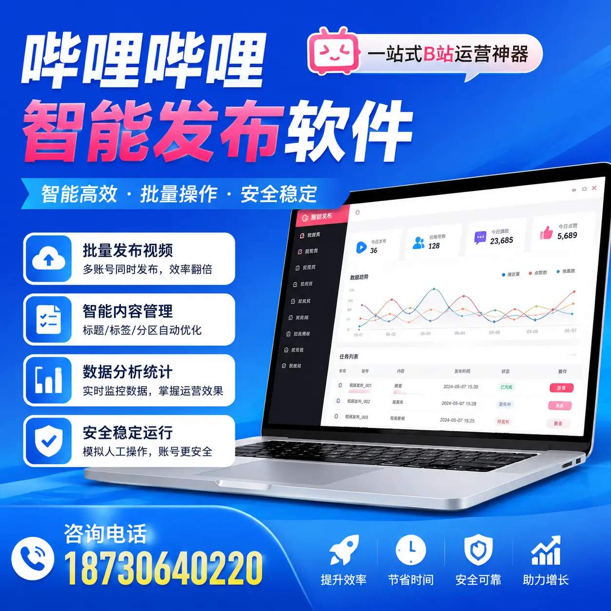 如何通过哔哩哔哩智能发布软件提升 大同 企业曝光率